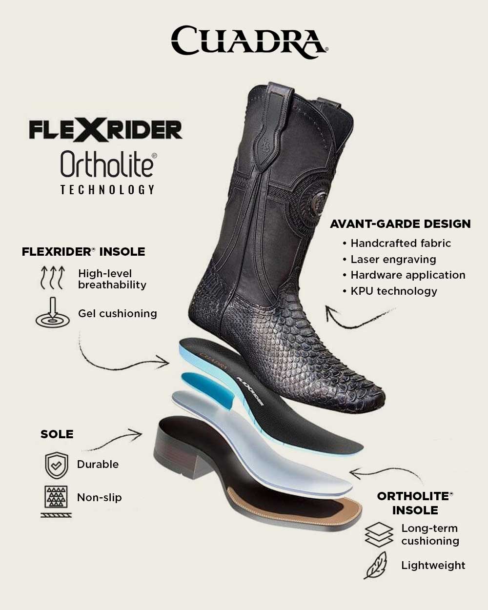 CUADRA FLEXRIDER WESTERN RODEO HONEY BROWN